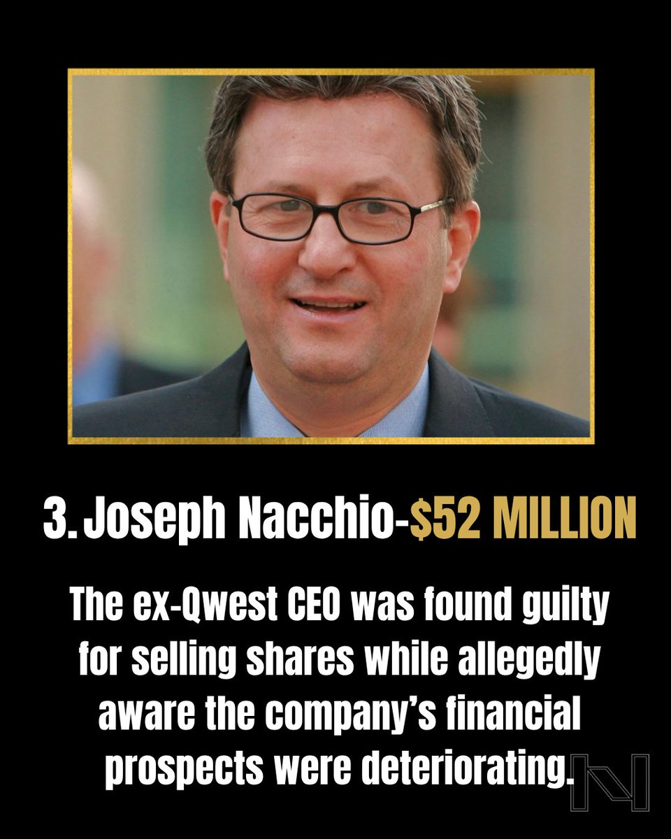 NeuralfinTechAI's tweet photo. These are some of the biggest insider-trading cases in Wall Street history—ranked not only by personal profits, but by the total financial impact of each scheme, including penalties, settlements, disgorgement, and illegal gains. 

Follow NeuralFin for more information. https://t.co/moQqYZ6rin