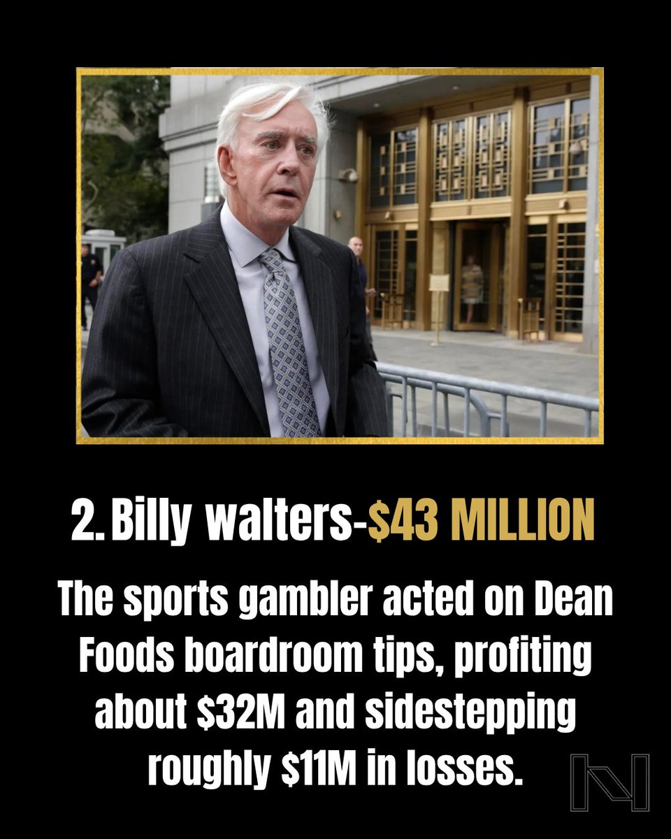 NeuralfinTechAI's tweet photo. These are some of the biggest insider-trading cases in Wall Street history—ranked not only by personal profits, but by the total financial impact of each scheme, including penalties, settlements, disgorgement, and illegal gains. 

Follow NeuralFin for more information. https://t.co/moQqYZ6rin