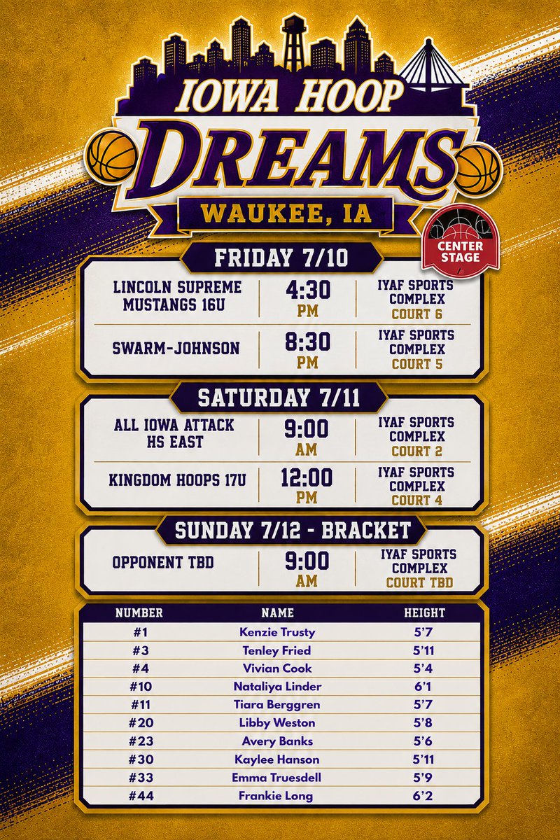 Iowa Hoop Dreams tweet media
