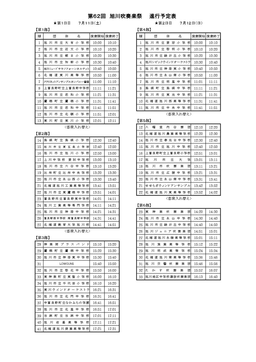 asahikawasuiren's tweet photo. 7月11日（土）と12日（日）の2日間、旭川市民文化会館にて第62回旭川吹奏楽祭が開催されます。
入場料は各部1枚1,000円　プログラムは1部300円にて販売いたします。
皆様のご来場をお待ちしております。 https://t.co/Wu9kXnztTr