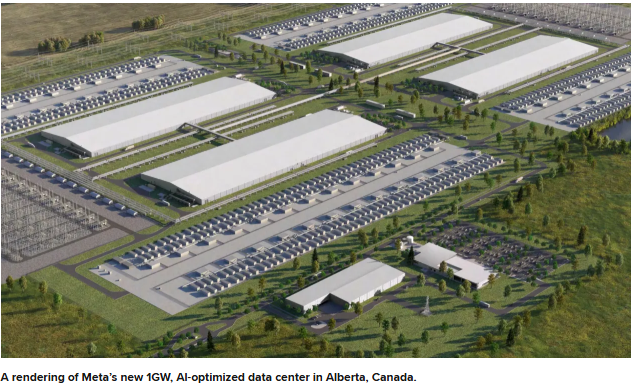 ikwilson's tweet photo. This is the independence case in one announcement:

- Alberta creates clear rules.
- Alberta provides reliable energy.
- Alberta attracts global capital.
- Alberta creates jobs and revenue.

Now imagine Alberta with full control over taxes, immigration, trade, energy policy, and national priorities. 

Vote for Option 2 in Oct. We can do better.