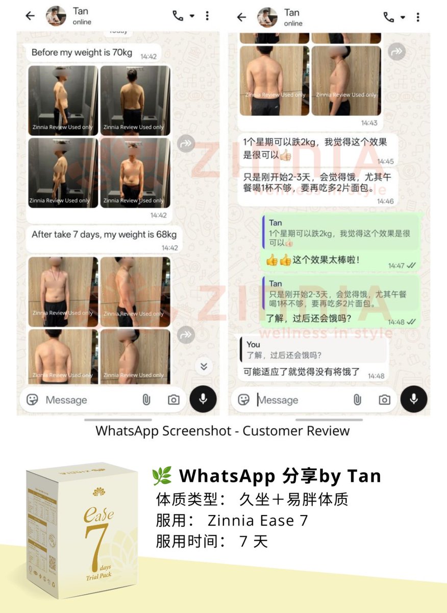 Zinniaglobal's tweet photo. 男生减脂第7天，腰腹变化比体重更明显！（70kg → 68kg*）

7天坚持 Zinnia Ease，没有节食，只是规律饮食、搭配简单运动，腰腹线条更明显，整个人也轻盈不少。

减脂不是挨饿，而是找到适合自己、能长期坚持的方式。

客户真实体验分享，效果因人而异。

*效果因人而异 https://t.co/8TIoQI3cID