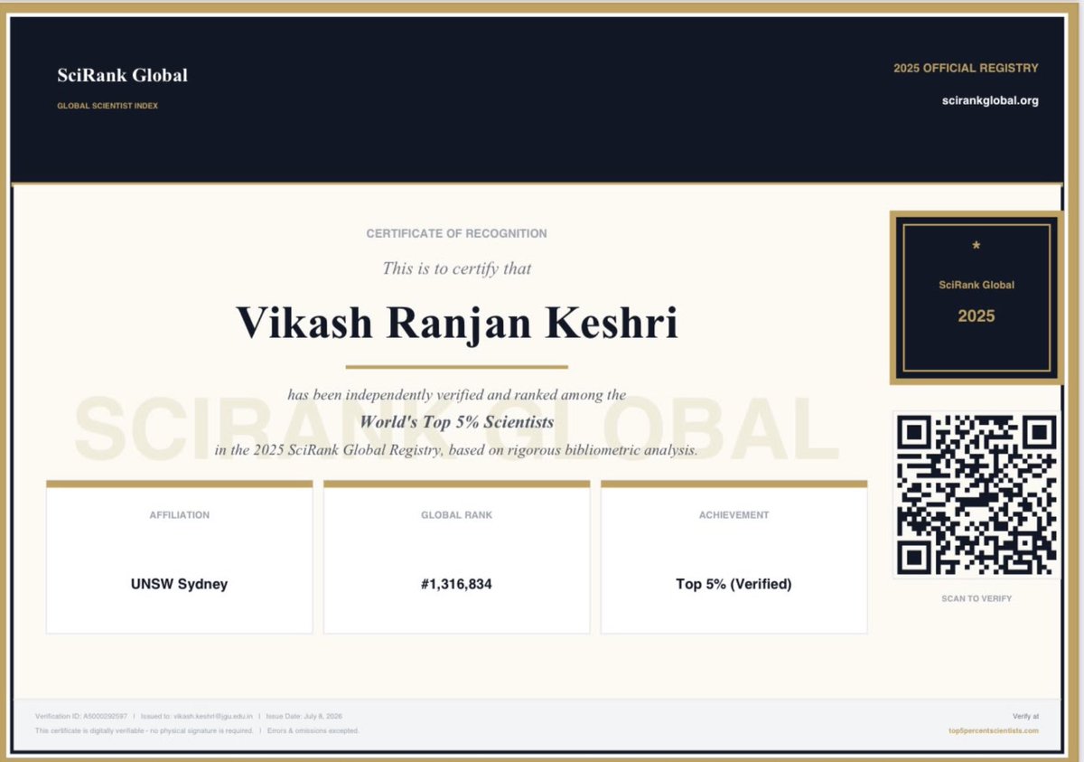 Vikash R. Keshri, MD, PhD tweet media