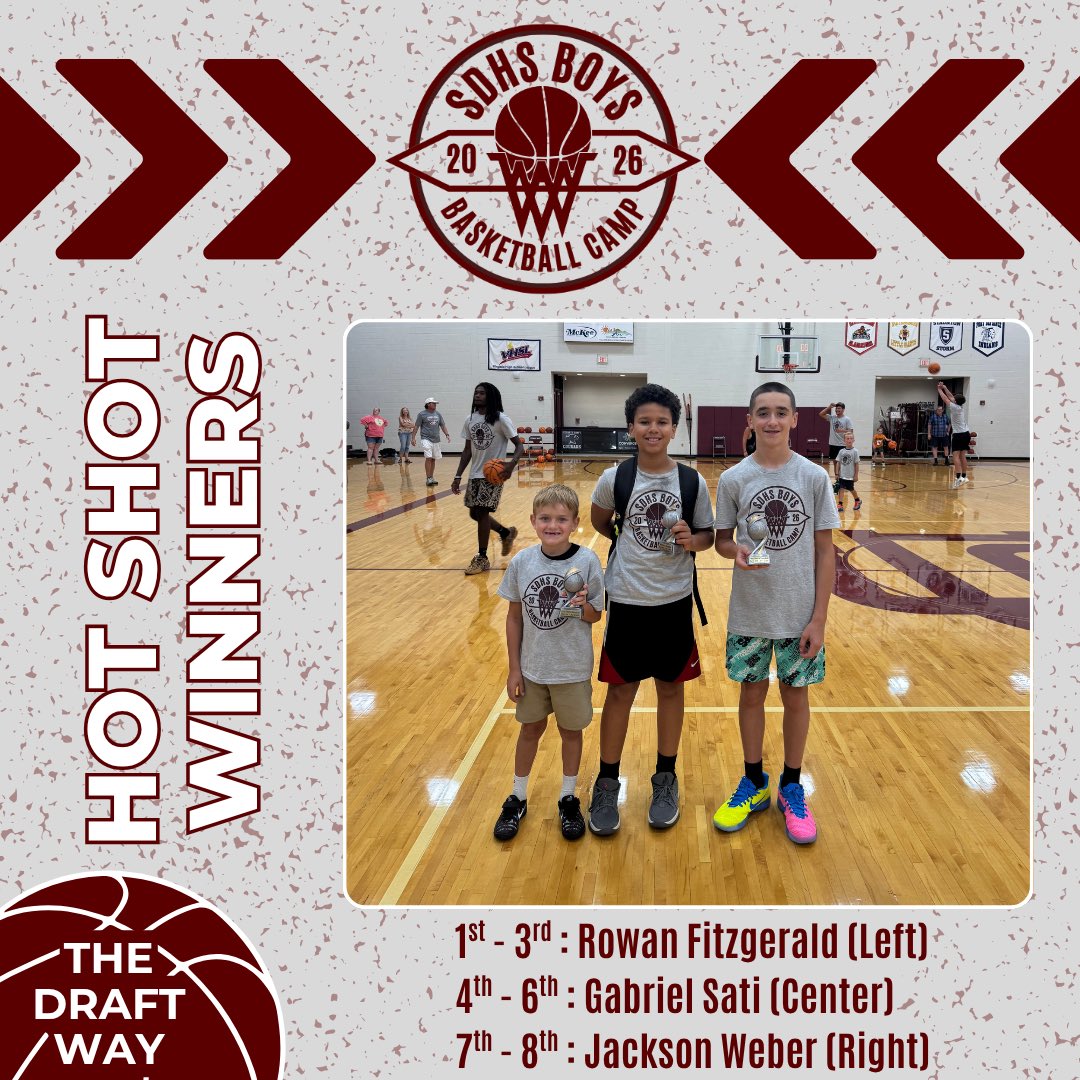 SDHS Boys Basketball tweet media