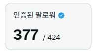 kangyeong23's tweet photo. 안녕하세요 사랑하는 레이디들 
레이디들의 사랑으로 쑥쑥 자라나 

인증 팔로워가 어느덧 400명을 눈앞에 두고 있어 감사한 마음을 담아 작은 #RT이벤트 를 준비했습니다💗

 알티+팔로워 해주신 분들 중 2분께 설빙 빙수 1종을 선물로 보내 드립니다! (선택가능)

💜 참여 방법 💜
🩵 #FOLLOW
💙 이 게시글 ❤️ + 🔁(#RT)
📅 당첨 발표 : 7월 17일 (금) 저녁

항상 응원해 주시고 함께해 주셔서 감사합니다🥰
많은 참여 부탁드려요! 
(저의 파랑딱지는 현재 프로필 업데이트로 인한 인증 중... 입니다)