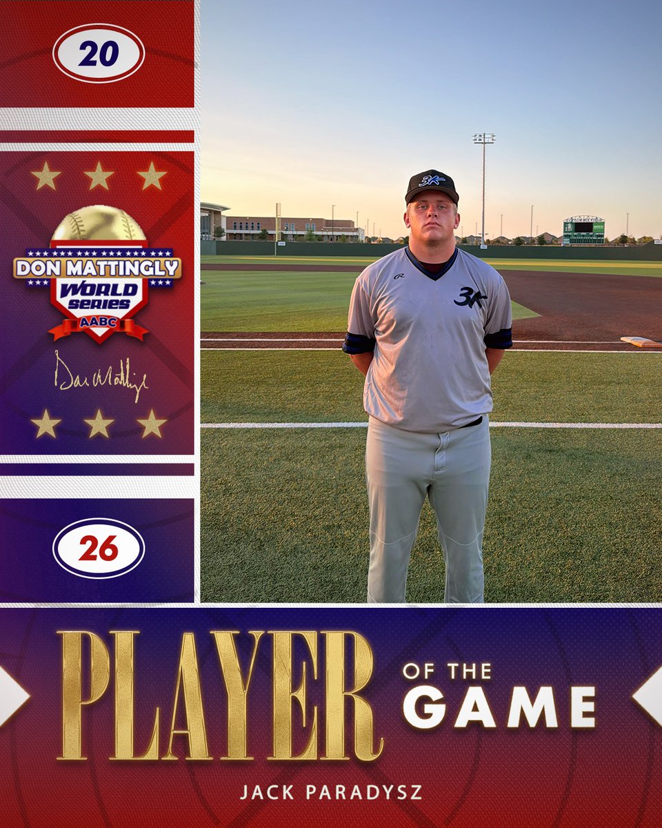 FiveToolTexas's tweet photo. #MattinglyWS F: @3K_Sports 4, Twin Cities baseball Club 17U black 1
PoG: Jack Paradysz 7 IP, 4H, R, 2 BB, 5K https://t.co/uovgn7XoMl