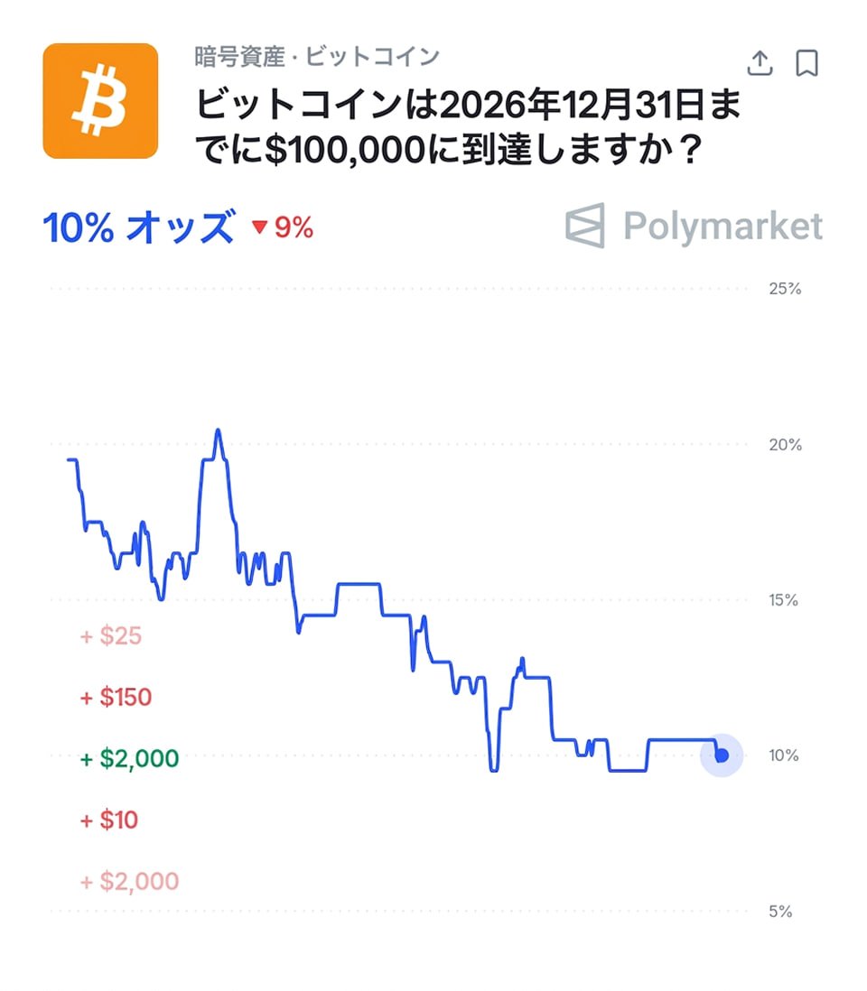 coinspace_ tweet picture