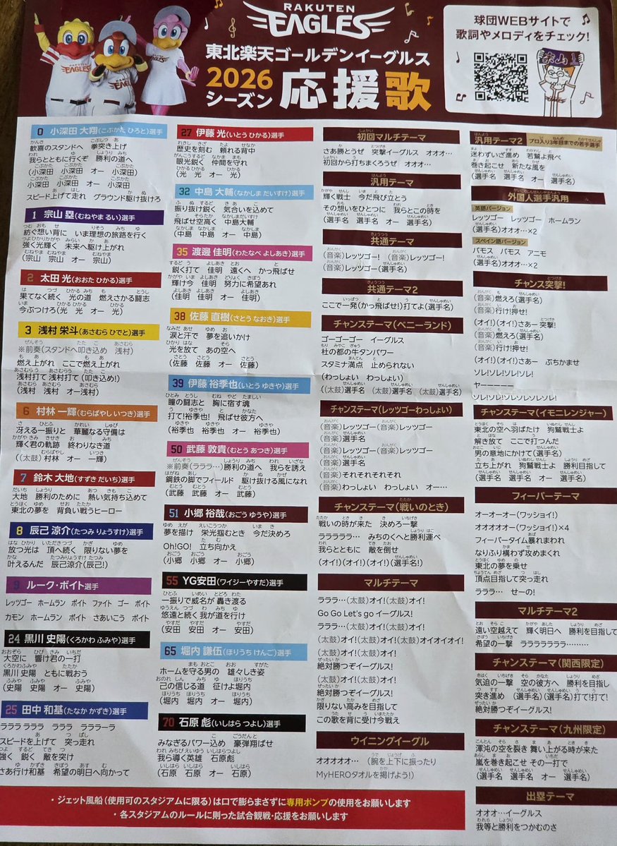 歌詞カードセット専用 応援団が現地で配布している2026の歌詞カードでは、（太鼓）や（腕を