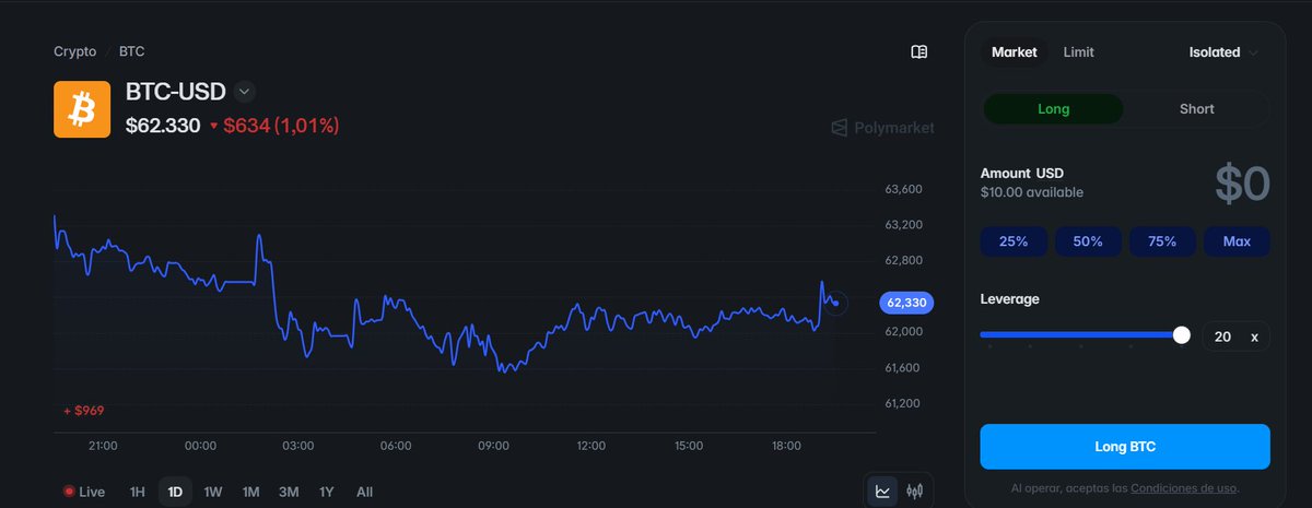 Yizo_1's tweet photo. @PolymarketTrade Only 10 slots left ⭕️

01hxuk1q https://t.co/NYh0etPxZl