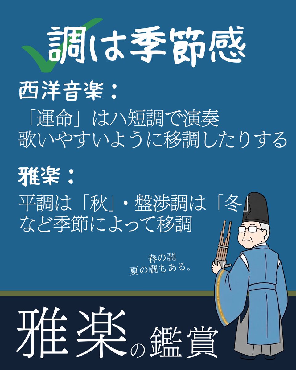 COGITOmusic's tweet photo. 雅楽における調と渡物（わたしもの）。あと音取（ねとり）。 https://t.co/52O3CnsIgz