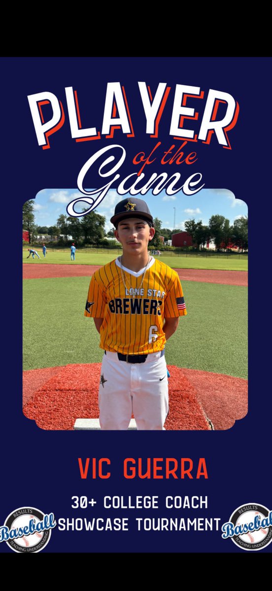 VicRyanGuerra's tweet photo. Great exposure this past tournament in Franklin @RB_Tournaments 
ABs 9 | AVG .444 | OPS 1.1 | OBP .545 | H 3 | DBL | 2 RBI’s | R 5 | PA 11 |
#uncommitted @LoneStarBrewers @HarlanBaseball https://t.co/2IBjBulucP