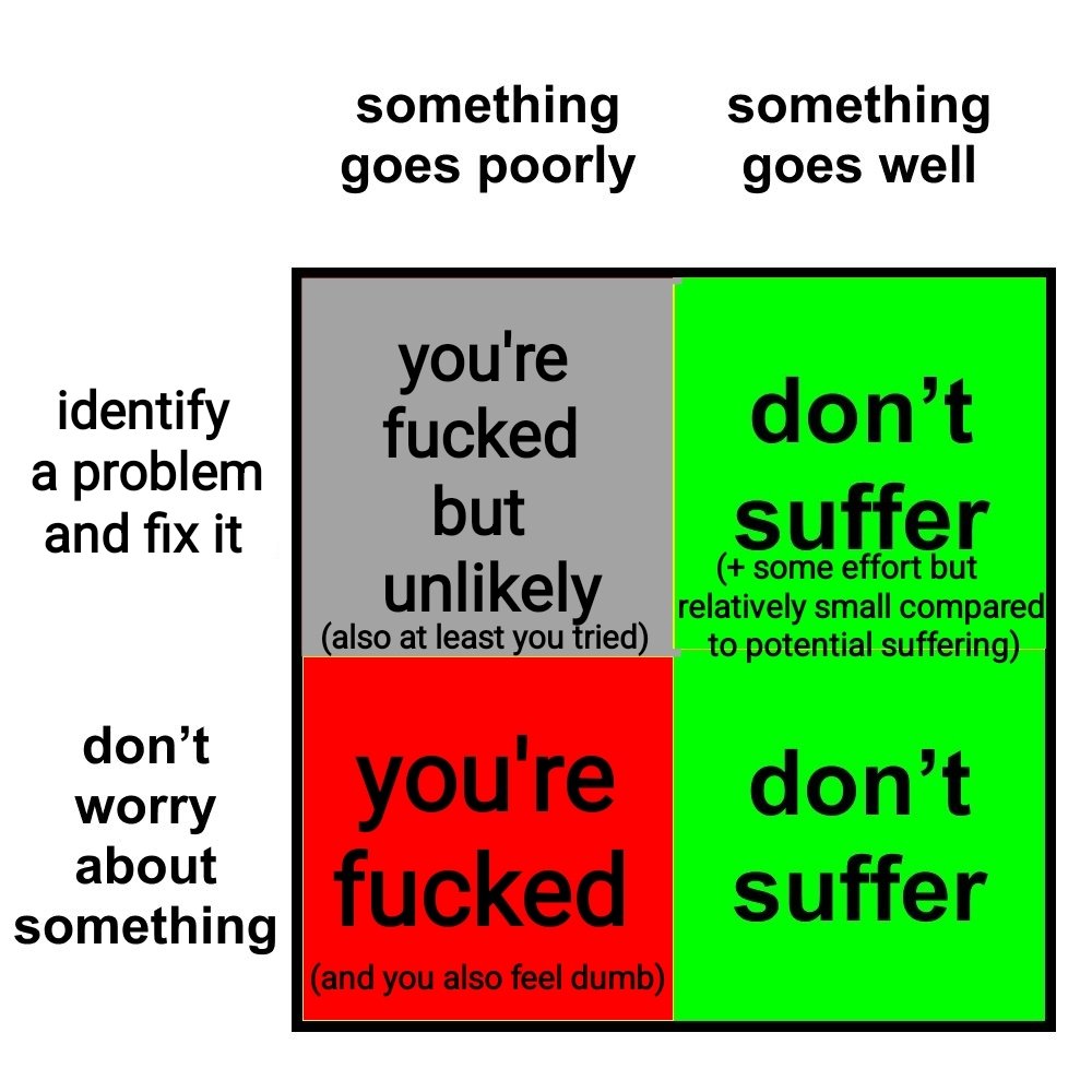 xsphi's tweet photo. I identified a problem with this image and fixed it https://t.co/j7xrBNBIki