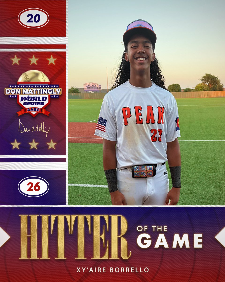 FiveToolTexas's tweet photo. #MattinglyWS F: Peak Baseball Club Black 2, Canes Southwest Broadway 2027 0
PoG: Derek Graham 2-3, 2B
Hitter: @XyBorrello 2-3, 2B https://t.co/OJv9iFdxSy
