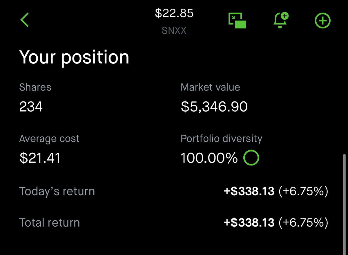 The Wheelie Investor tweet media
