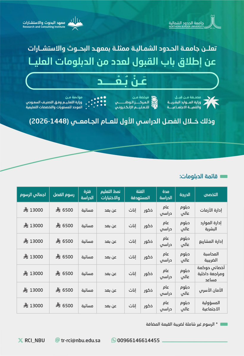 tawzefak's tweet photo. 🟥| برامج دراسات عليا - عن بعد

تعلن #جامعة_الحدود_الشمالية عن برامج #الدرسات_العليا (عن بعد) للجنسين

- دبلوم عالي
- للجنسين
- لمدة عام دراسي
- برسوم مدفوعة
- مصنفة من وزارة الموارد البشرية

التفاصيل https://t.co/l3vMTXZ9Sk

.....
قناة الواتساب https://t.co/ialQBSV4rk

... https://t.co/aBu7Bvlzf9