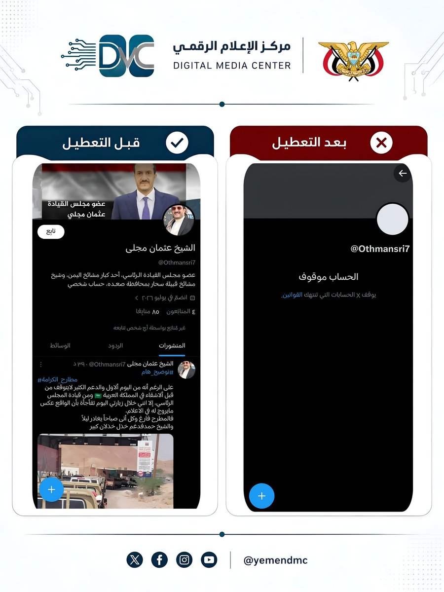 yemendmc's tweet photo. تم إيقاف الحساب @Othmansri7 المنتحل لشخصية عضو مجلس القيادة الرئاسي الشيخ عثمان مجلي على منصة X، لانتحاله الصفة الرسمية وتضليله المستخدمين. ويأتي هذا الإجراء في إطار جهود وزارة الإعلام لحماية الهوية الرقمية للمسؤولين والمؤسسات الرسمية، ومنع استغلال أسماء وصفات الجهات الحكومية. https://t.co/7Rr9VdfhBX