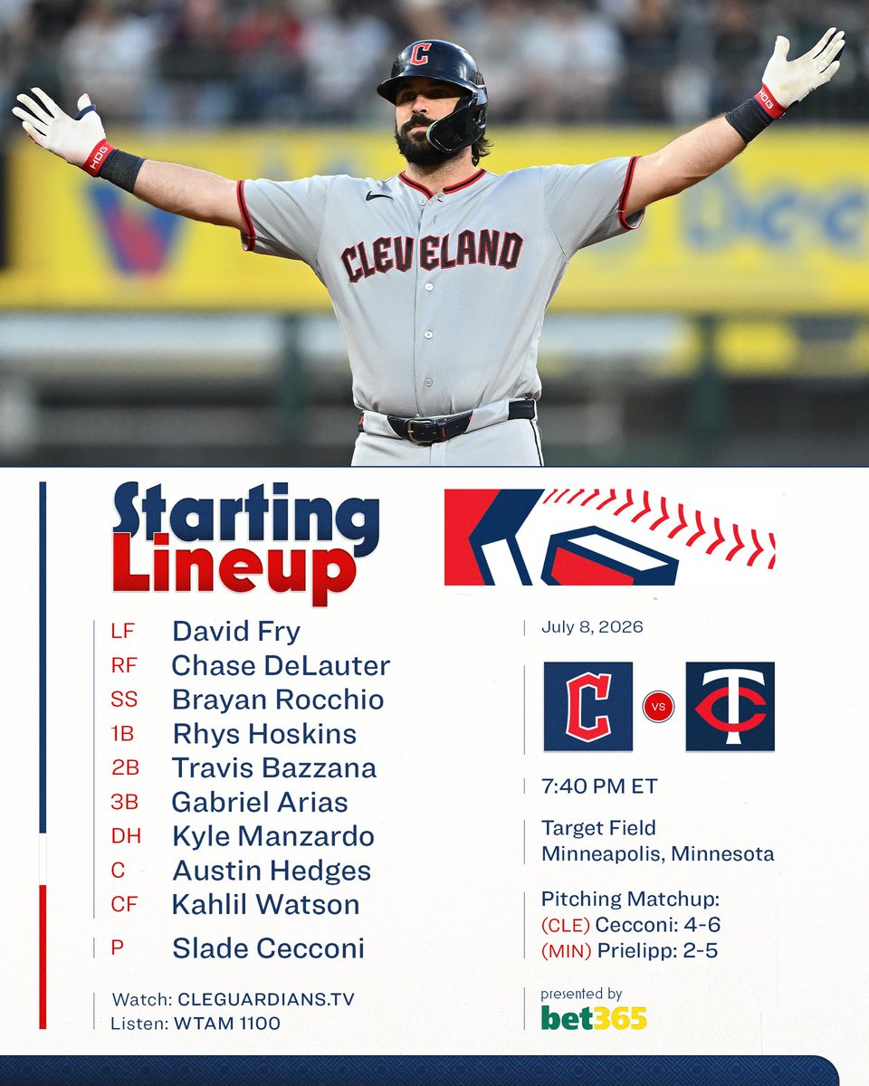 Cleveland Guardians tweet media