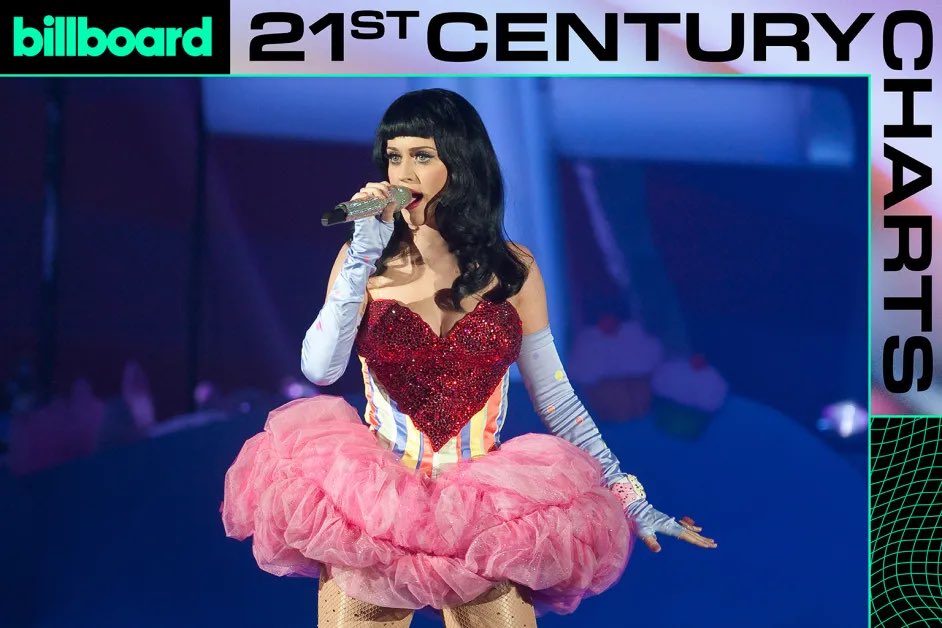 KatyActivity's tweet photo. Billboard named Katy Perry’s 5th No. 1 from “Teenage Dream” as one of the 25 Key Billboard Chart Moments of the 21st century.

“Katy Perry tallies her fifth Hot 100 No. 1 from her album Teenage Dream […] the set joins Michael Jackson’s Bad […] as the only albums ever to generate five Hot 100 No. 1s each.”