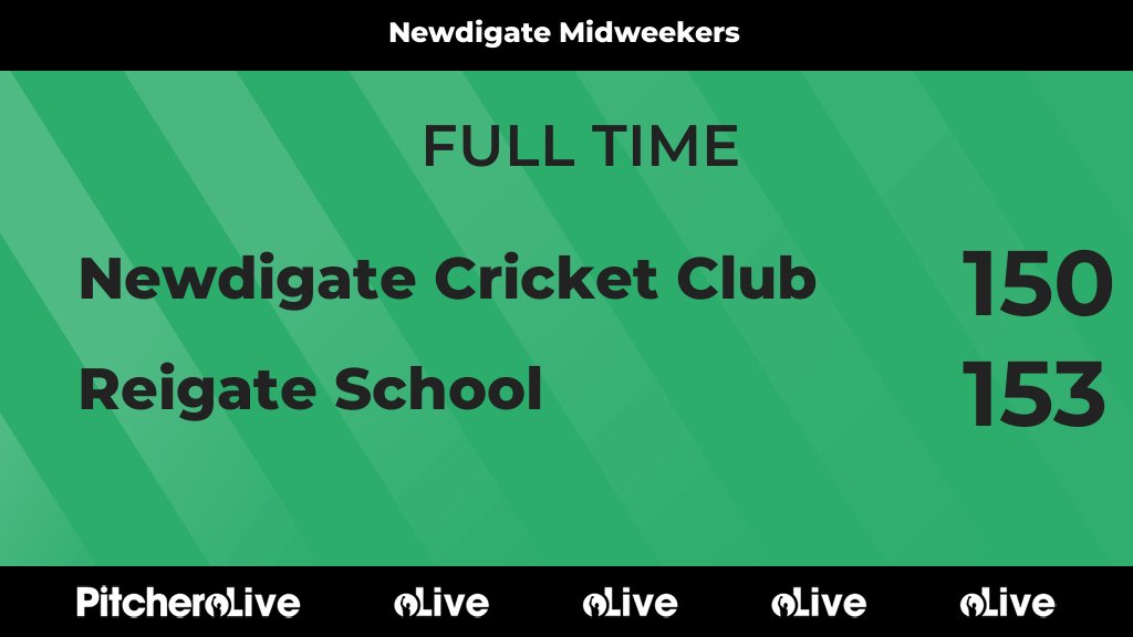NewdigateCC's tweet photo. FULL TIME: Newdigate Cricket Club 150 - 153 Reigate School
#NEWREI #Pitchero
https://t.co/hr12fBeABx https://t.co/DxXAgSjLT5