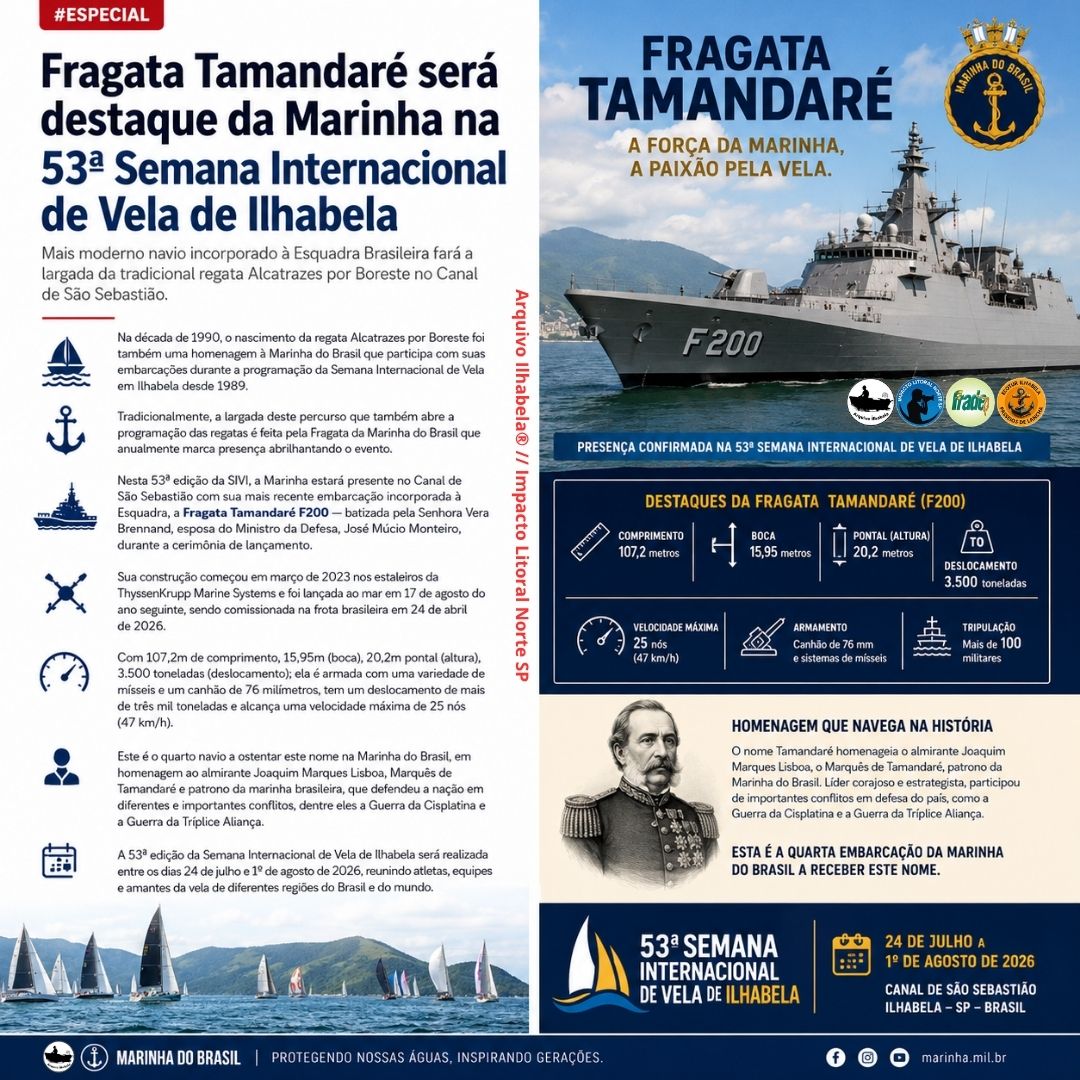 nolitoralsp's tweet photo. Fragata Tamandaré (F200) será destaque da Marinha na 53ª Semana Internacional de Vela de Ilhabela.
.
https://t.co/a0bc7zm1mi https://t.co/cXpwy3bcwW