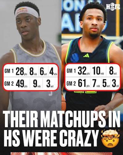 DPMusee's tweet photo. Tomorrow we finally get to watch DP and AJ go at since since Jan 31.
(In which DP tore apart AJ in just a single half)
We got any predictions for his stat line tomorrow night? https://t.co/nqxyx0888F