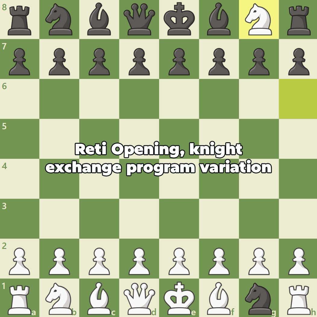 chesscom's tweet photo. new opening just dropped https://t.co/s9KeVjvRKH