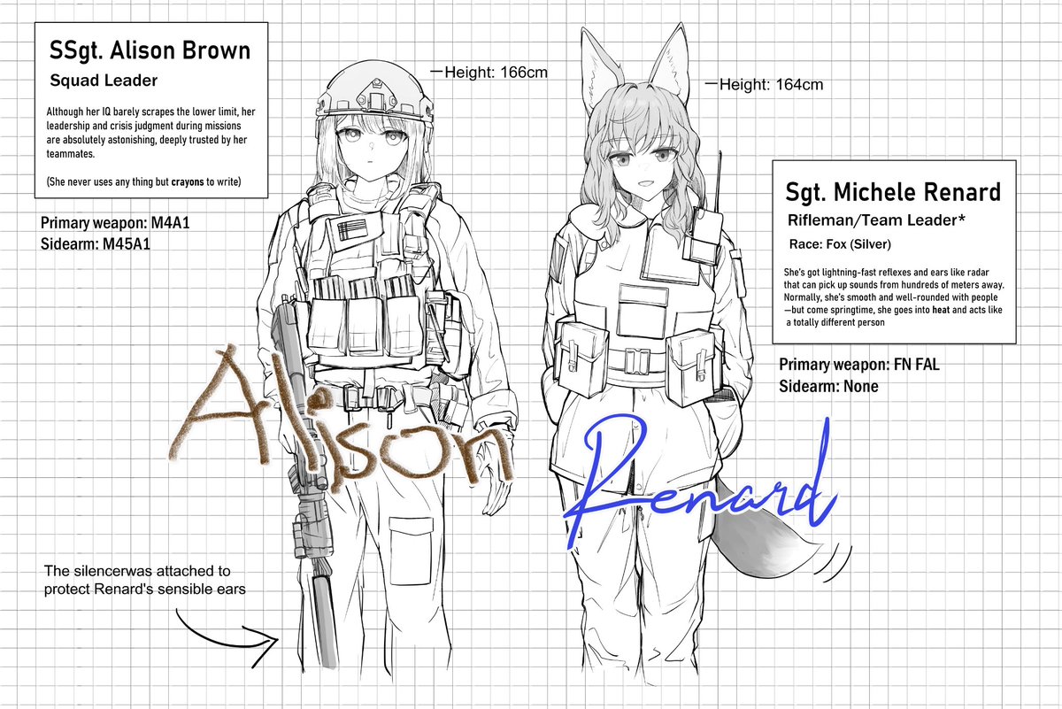 wafflemagazine's tweet photo. Designing an OC is so annoying. I occasionally fine-tune things like their names and equipment, so I hope everyone's okay with that https://t.co/s7fHLdEYjc
