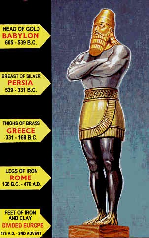 evilprevails2dy's tweet photo. @Mike_Pence Hey Mike ur a Christian, you’ve read scripture, u know that Persia has been there since before Abraham,they are children of Shem (Gen. 10:22) god has them in prophecy, I don’t believe that Donald trump can destroy it, GOD Has shut the door, I would not try to force it open https://t.co/2tvn7JZTzE