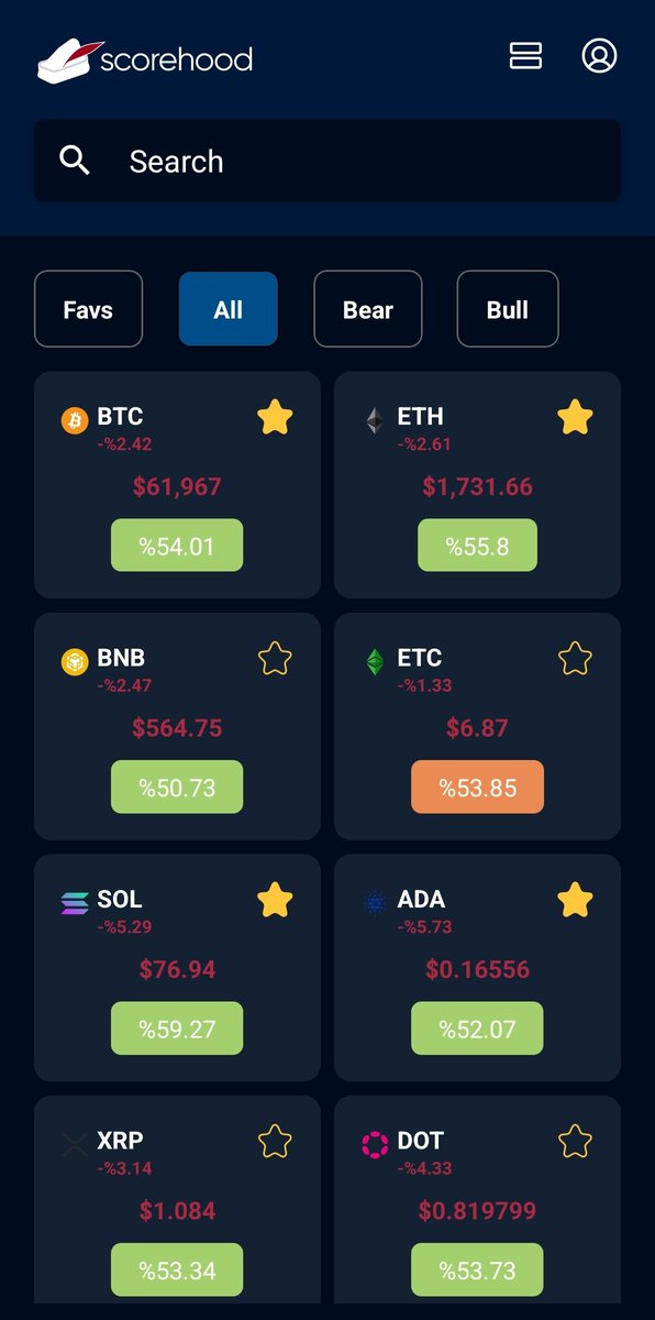 scorehood's tweet photo. Bounce on the way ⌛

Use AI instead of blind trading and emotions..

https://t.co/Qbmisv7mSV

#bitcoin #ethereum #AITrading #Altcoins #bounce #liquidation https://t.co/O6zFrYEkfd