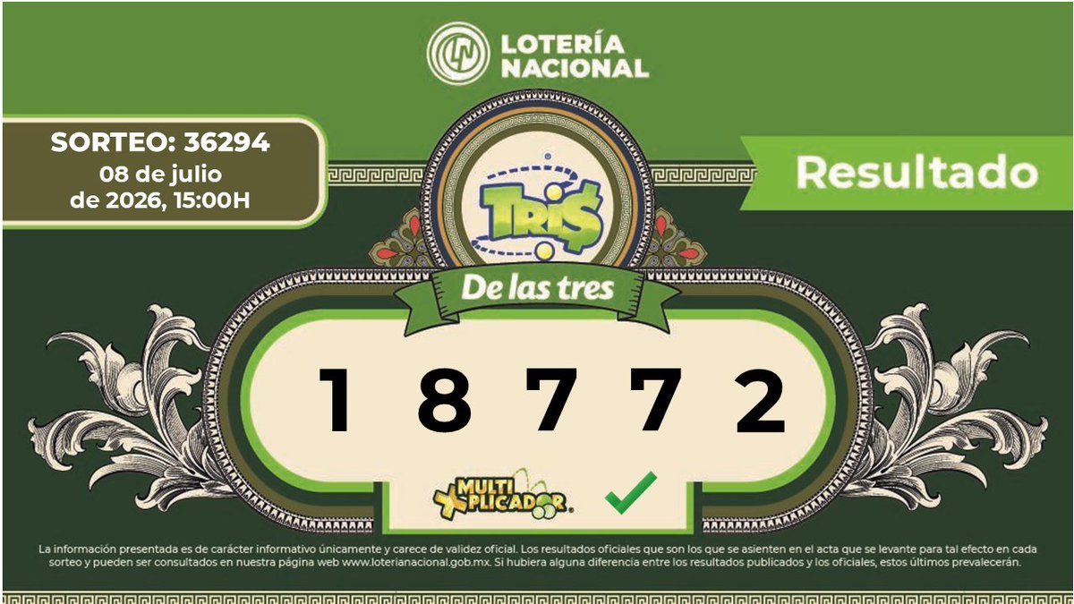 lotenal's tweet photo. Resultados de nuestros sorteos de las tres 🤩
#TrisDeLasTres No. 36294: ✨1-8-7-7-2 ✨
Multiplicador:  ✅ SÍ 
#ChispazoDeLasTres No. 12115: ⭐03-13-19-24-27⭐ https://t.co/uivoBboPhU