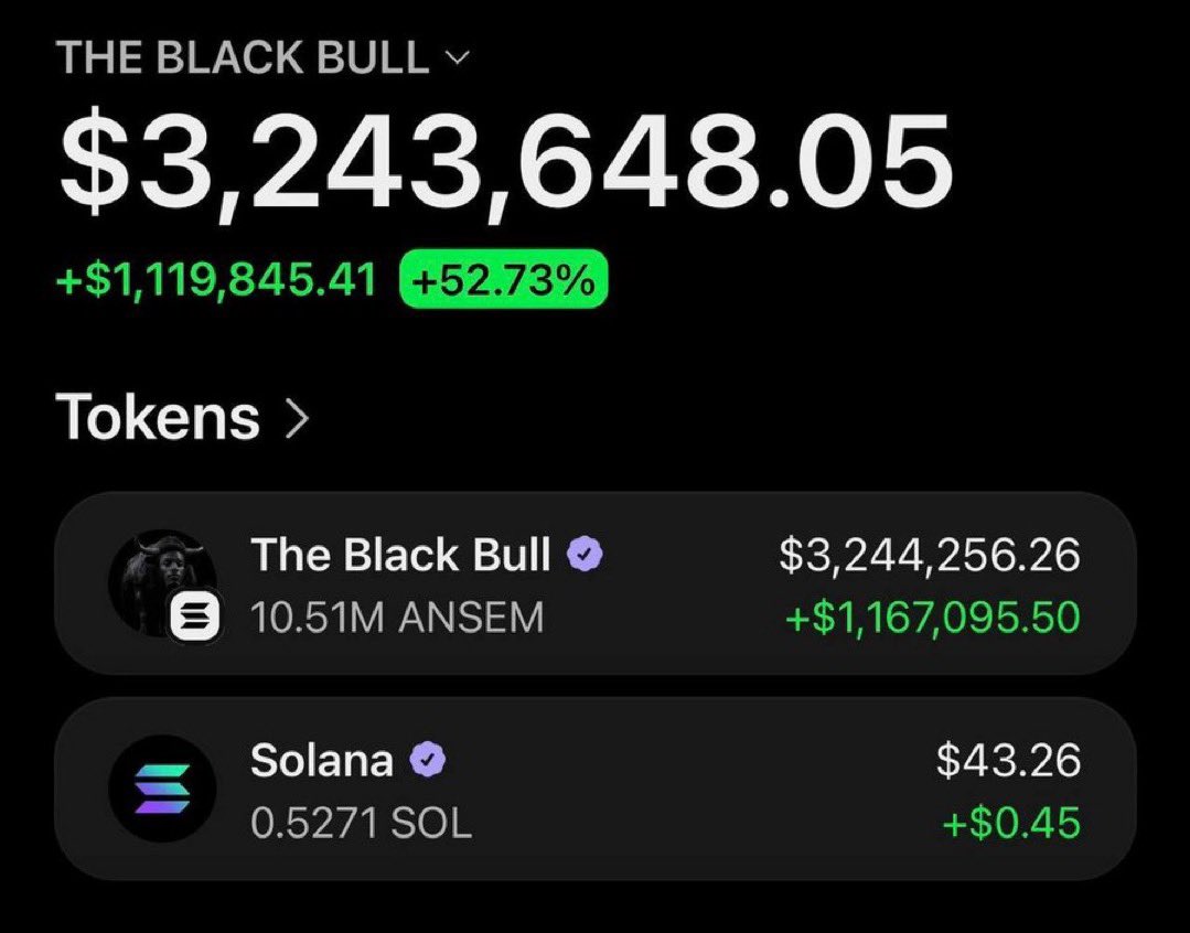 hailey_cryptoo's tweet photo. Imagine buying some shit coin for lols with your $86.

You wake up and it’s worth $3,2M profit 

This is why we love memecoin 

This is why memecoin will never die 

Thank you $ANSEM  ever grateful 🙏

Like and retweet drop SOL address https://t.co/1wIXofYPcV