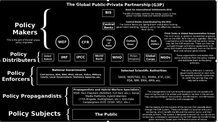 BIGE2802's tweet photo. @WeLeftTheEUSSR #DELETETHEELITE https://t.co/e8ubkSOyML