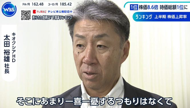 ふじさわ れいこ株式投資と優良銘柄の発掘 tweet media