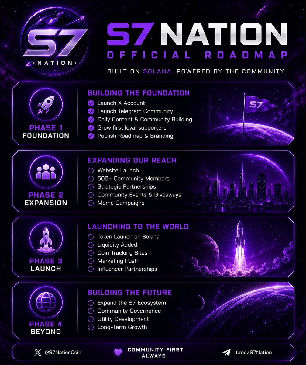 S7 Nation tweet media