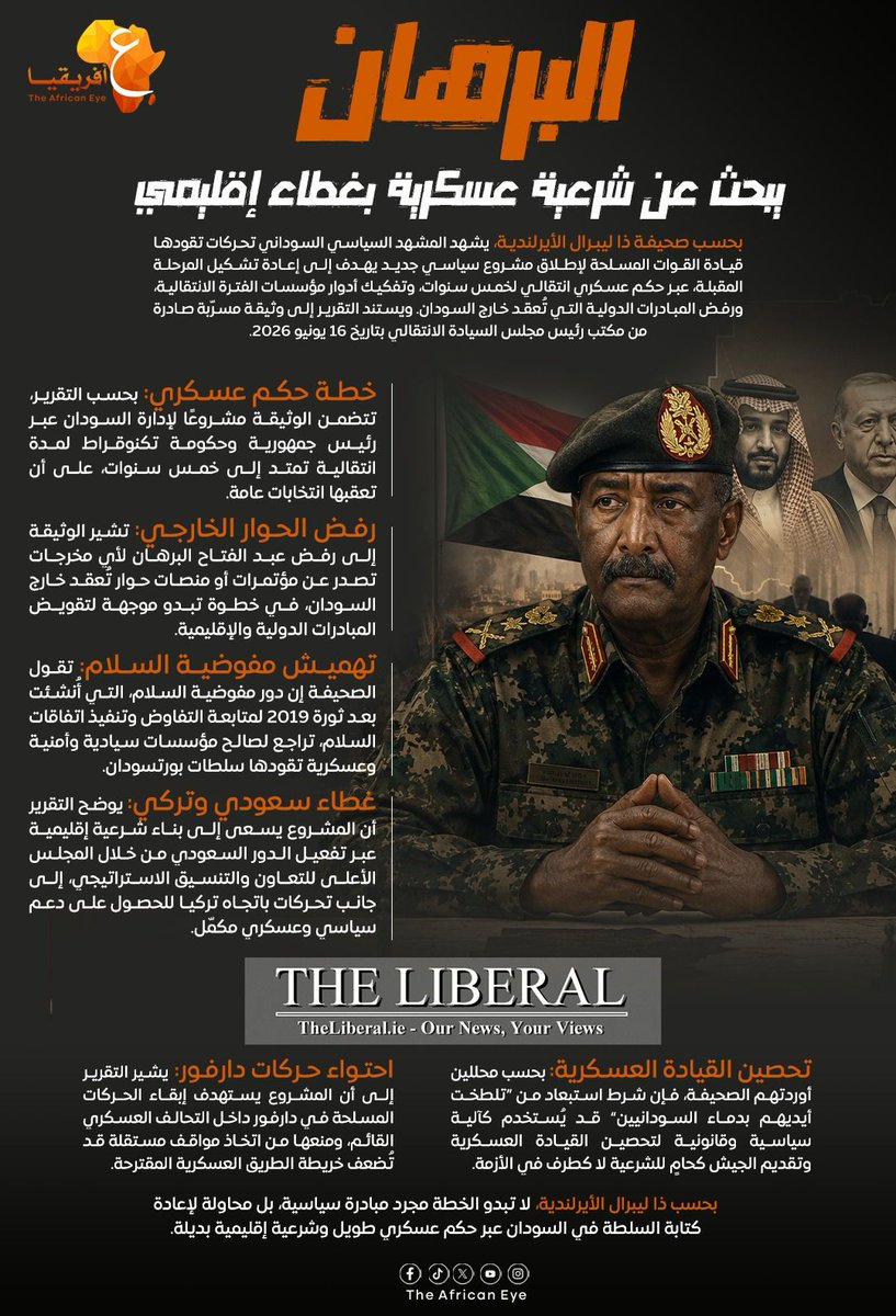 AinAfrica's tweet photo. شرعية العسكر أولًا ورفض الحوار الخارجي.. تسريب يفتح ملف خطة البرهان للمرحلة المقبلة في السودان
#عين_أفريقيا https://t.co/QMcCIWJij2