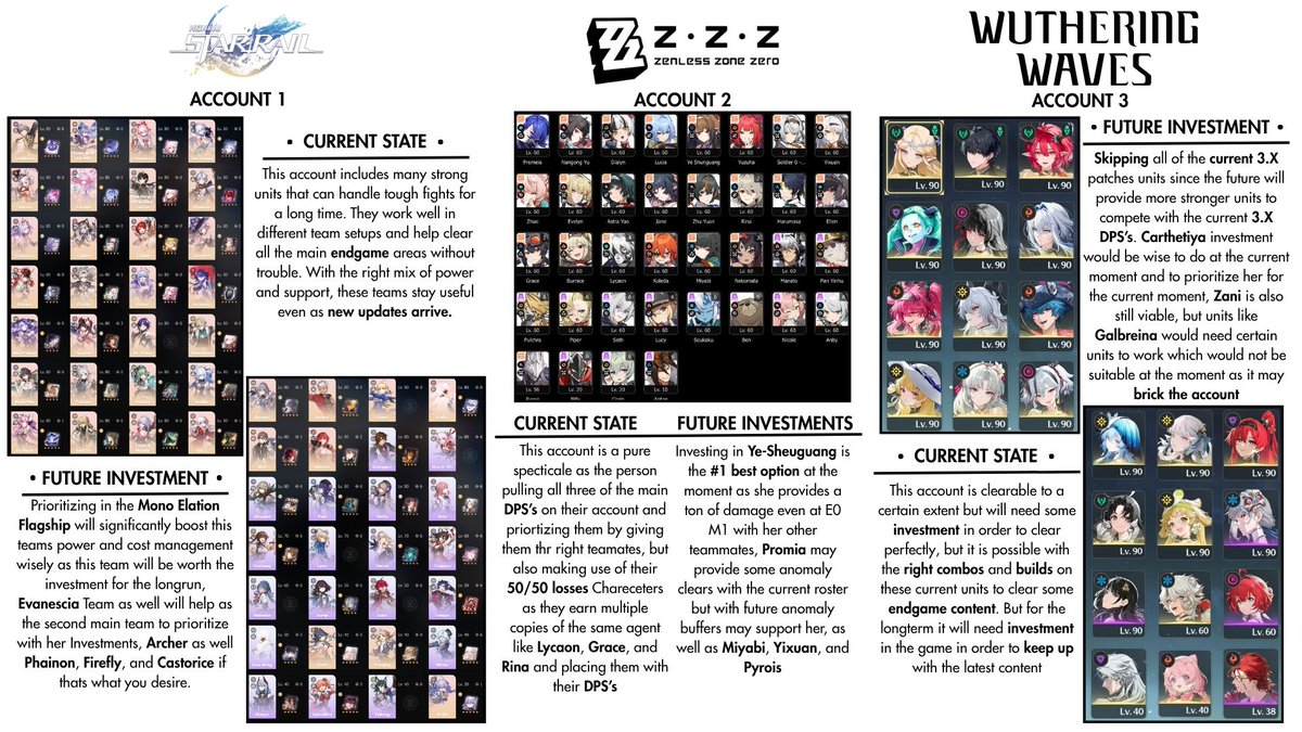 BrawlStarsNe's tweet photo. Been too busy to grind?  
That's where AstraForge comes in.  
Character progression • Daily farming • Resource management • Etc  

DM us if you have questions or want to get started. #HonkaiStarRail #ZenlessZoneZero #WutheringWaves📷 #AstraForge https://t.co/CCBEt8NXRt