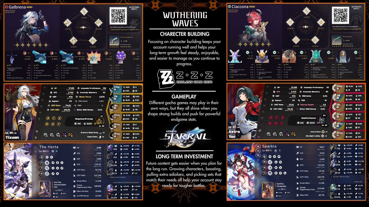 BrawlStarsNe's tweet photo. Been too busy to grind?  
That's where AstraForge comes in.  
Character progression • Daily farming • Resource management • Etc  

DM us if you have questions or want to get started. #HonkaiStarRail #ZenlessZoneZero #WutheringWaves📷 #AstraForge https://t.co/CCBEt8NXRt