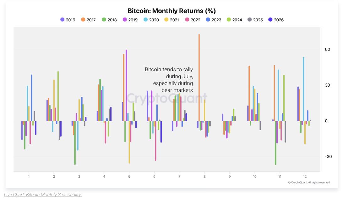 Coin Bureau tweet media