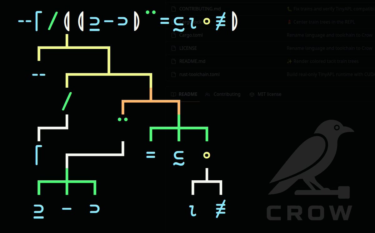 code_report tweet picture