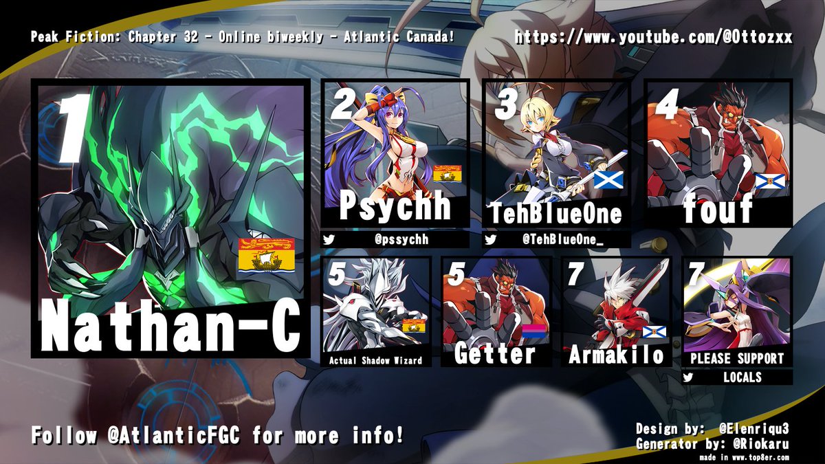 Atlantic Canada FGC tweet media
