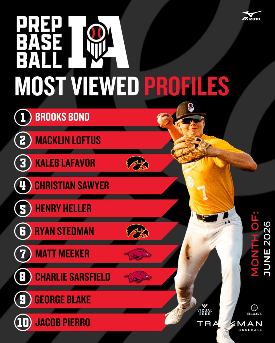 Prep Baseball Iowa tweet media