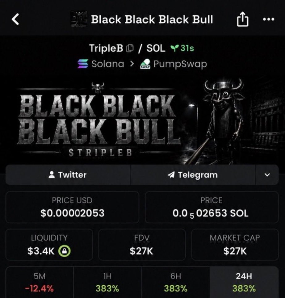 AlphaPepe11's tweet photo. $TripleB
DHGoSQd7dNSWETGii7qkDj1pEUbQJEoJ42U8fYWrpump
#solana https://t.co/kU2no0NyaB