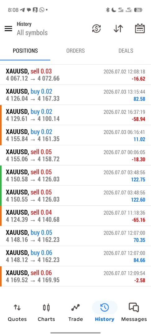 Chilu0X's tweet photo. @traderjon @Maventrading and timestamps for this specific account ID and provide clarification.

We value Marvin Prop and want to continue trading under your firm. Please advise on the next steps to resolve this and proceed with funding.

Thank you for your time and prompt attention https://t.co/HoT4D7Eg88