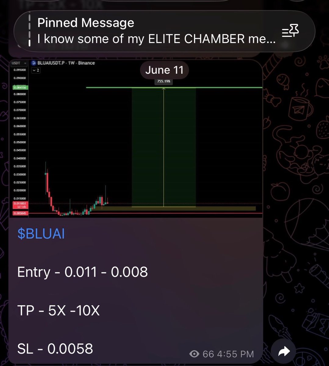 pladoking's tweet photo. My another Magic call on $BLUAI π±
2x+ clean move done for my followers π₯
Congrats those who are following my trades π€
#CryptoSignals #CryptoComunity #BTC #Binance https://t.co/FeE5ojEzXn