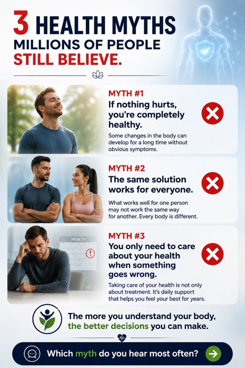 atimukta's tweet photo. 🐦 X
🇬🇧

Three health myths still fool millions of people. Which one have you heard the most?

🇷🇺

Три мифа о здоровье, в которые до сих пор верят миллионы. Какой слышите чаще всего?

🇺🇦

Три міфи про здоров'я, у які досі вірять мільйони. Який чуєте найчастіше? https://t.co/nVddnv7swc