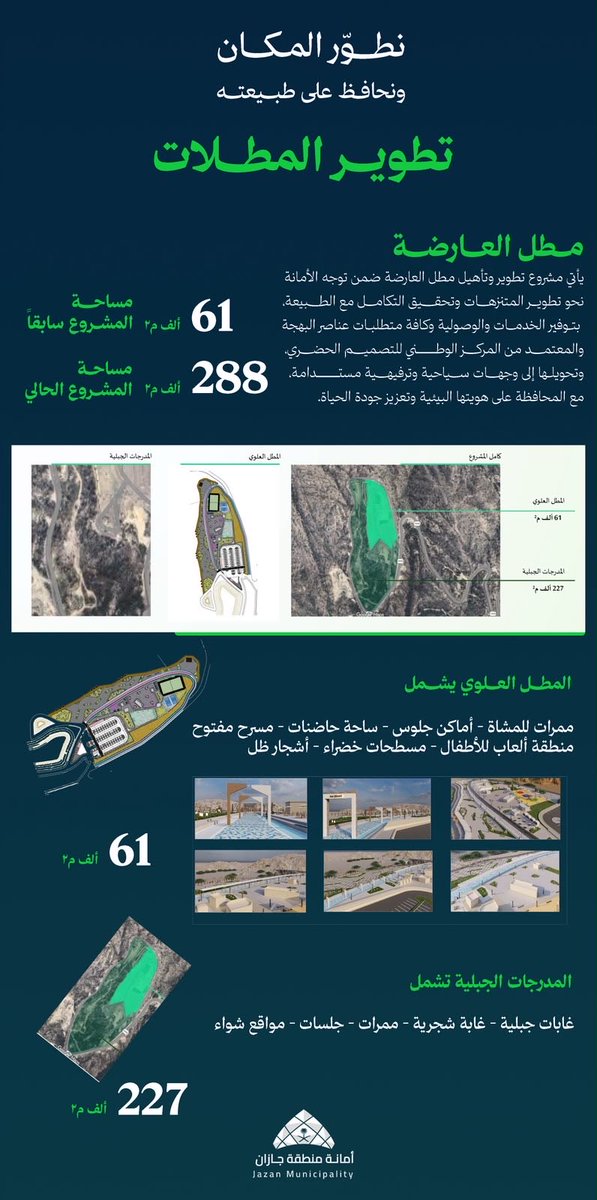 jazannow's tweet photo. 🚨🚨- عاجل : 

بيان رسمي من امانة جازان بشان تطوير مطل العارضة

الصورة المتداولة تعكس مرحلة من مراحل المشروع قبل اكتماله ..

#جازان_الان https://t.co/6zri9vgsWb