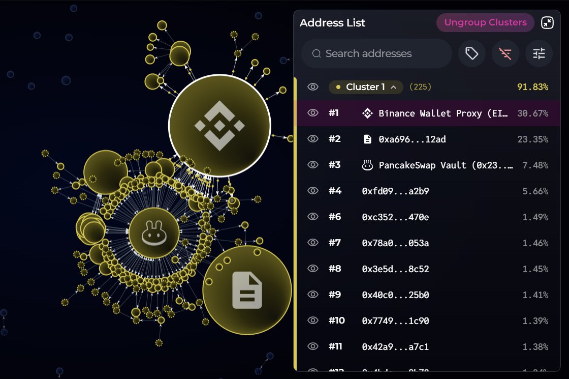 BlockHunterX tweet picture