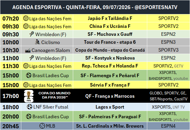 EsportesNaTV's tweet photo. A agenda esportiva desta QUINTA-FEIRA (09/07/2026) https://t.co/JxR5sihN6V