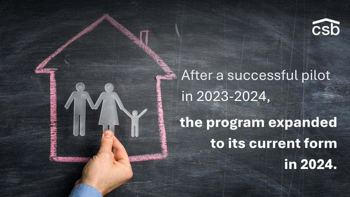 CommShelterBd's tweet photo. We are seeing remarkable success with our Direct Cash Transfer program with YMCA, YWCA, @RTIICO, and OSU of Social Work. 113 households received $1,500 to secure a safe, stable home, and only 11 returned for an emergency shelter stay. More: https://t.co/nvvr1aTGWW https://t.co/pozHlT3wtQ