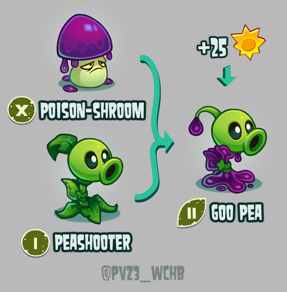 PvZ3_WCHB's tweet photo. Drawing all PvZ 2 plants within the context of PvZ3E- GOO PEA

I can't imagine Goo pea working if it was animated by Slingslop
Extra info and stats below ⬇

#pvz #pvz3wchb #pvzfanart https://t.co/CMOE0JOm2j